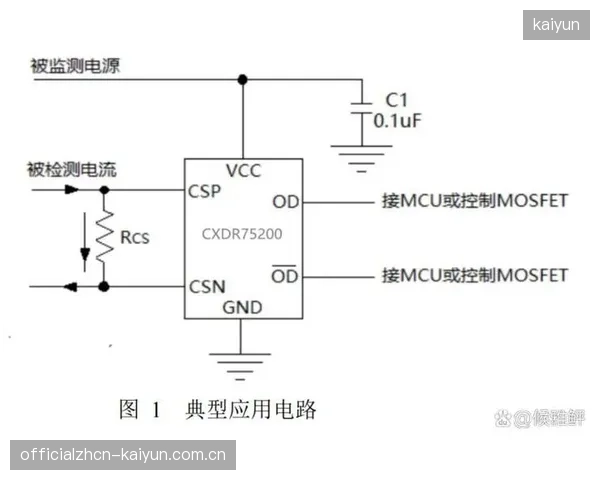 发展周期活动执行方采用模块化设计方案 灵活适配不同规模需求